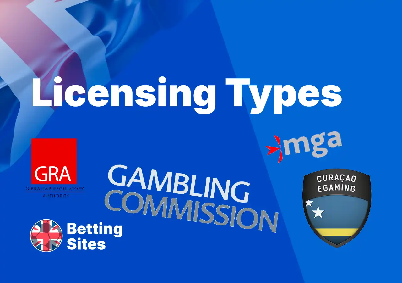 Licensing types of Formula 1 betting sites in the UK